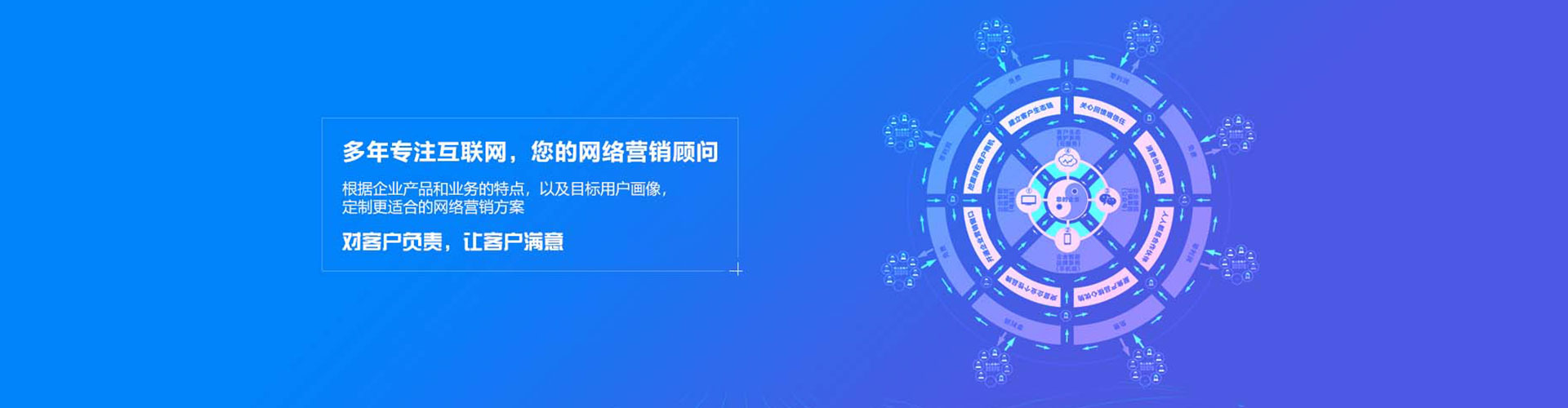 竹溪sem专员